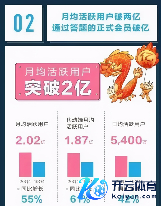 图源：哔哩哔哩